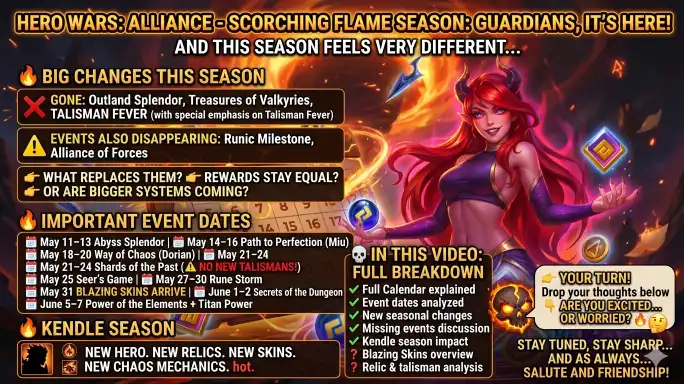 Scorching Flame Season Hero Wars Alliance Event Stats