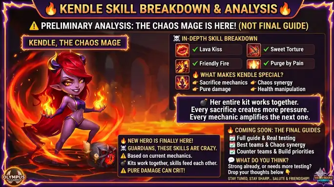 Kendle Stats and Skills — Hero Wars Alliance