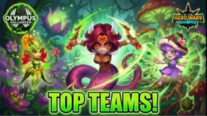 Top Nature Teams Breakdown