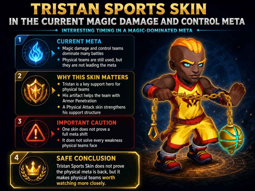 hero-wars-tristan-sport-skin-infographics