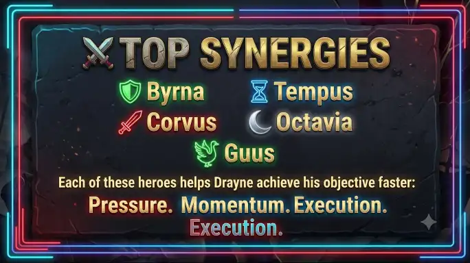 Hero Wars Alliance Drayne Explained stats and teammates