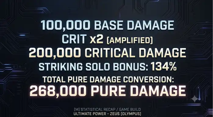 Hero Wars Sebastian Strategy Old Lute critical hit chain stats