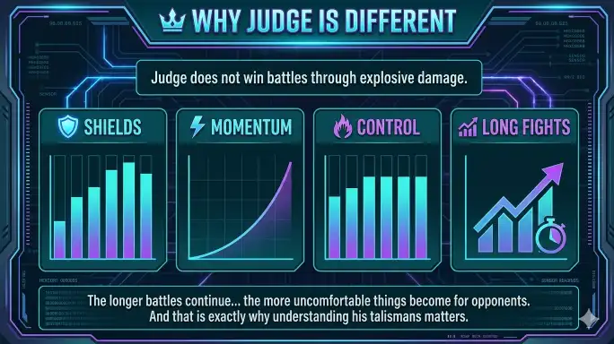 Judge Talisman Stats Hero Wars Alliance
