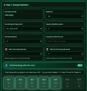 Umbra Event Mistakes - planning your run before entering a chapter