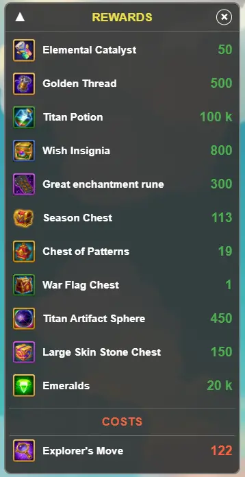 August Mysterious Island Guide Total Rewards Full Clear 2026