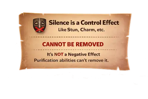 Silence is a control effect like stun and charm, and cannot be removed