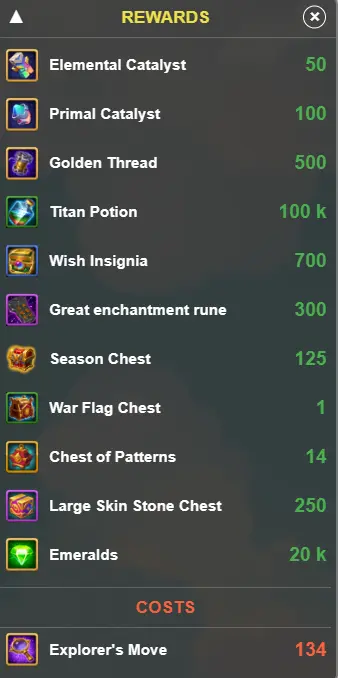 September Mysterious Island Guide Total Rewards Full Clear 2026