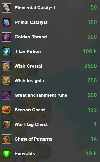 October Mysterious Island Guide Total Rewards Full Map Clear