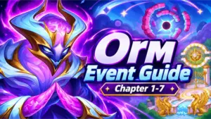 Orm Event Guide