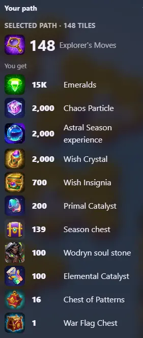Hero Wars Mysterious Island November Total Rewards Full Map Clear